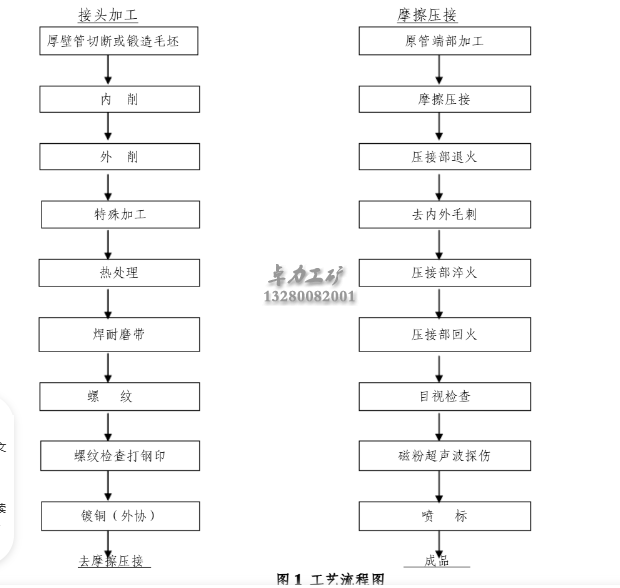 �@�U���a��ˇ