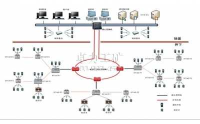 KT160�V�ßo��ͨ��ϵ�y(t��ng)