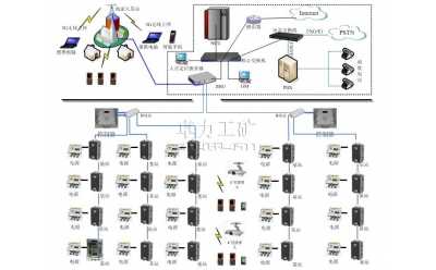 KT270R�V�ßo��ͨ��ϵ�y(t��ng)