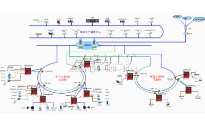 �V�ù��I(y��)PON�h(hu��n)�W(w��ng)��ݔƽ�_(t��i)