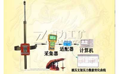 YSZ-1��픰�ӑB(t��i)�󾯱O(ji��n)�y�x