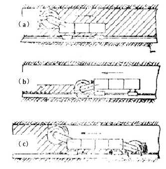 �LͲ��ú�C�Ĺ���ԭ��  