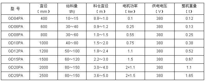 ��oú�C���g����
