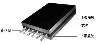 䓽z�Kоݔ�͎�