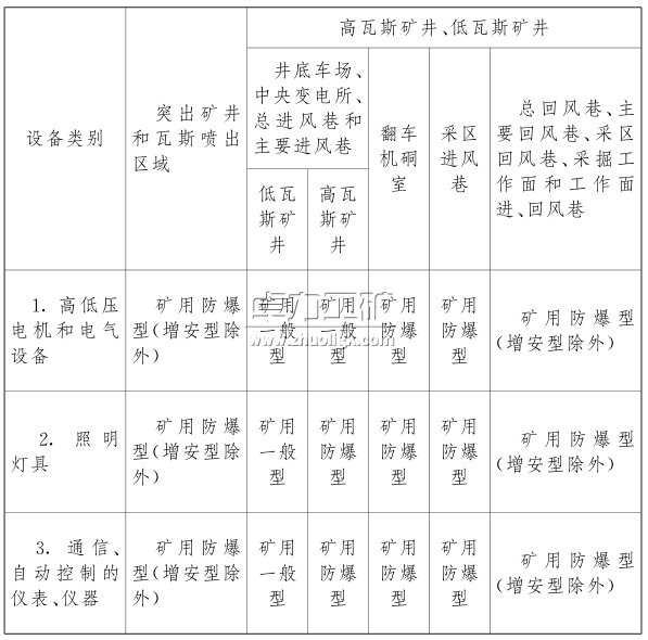 ����늚��O���x��