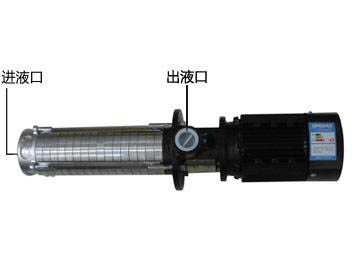 CDLK��CDLKF����ʽ�༉�x�ı�