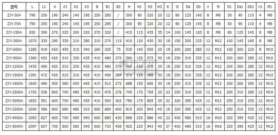 ZJY�_����ձð��b�ߴ�D