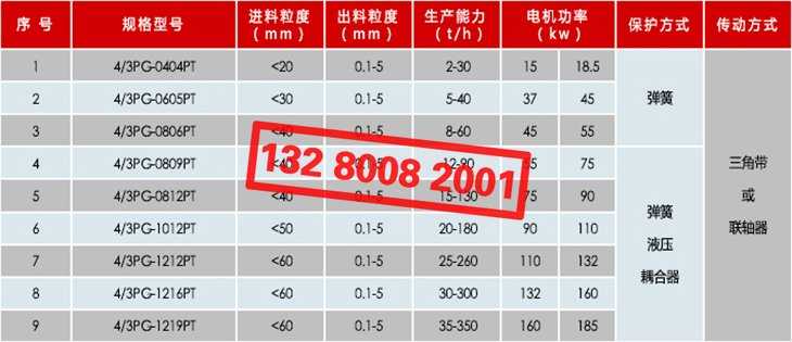 ��݁��(x��)��C