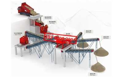 ʯ���������a(ch��n)��