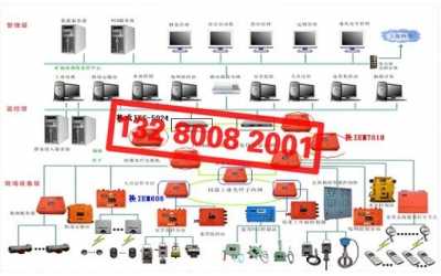 ú�V��ȫ����ϵ�y(t��ng)