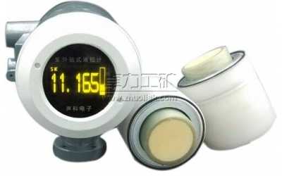 ��yҺλӋ(j��)