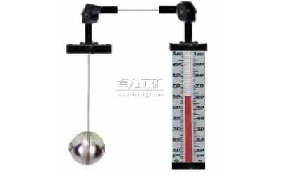 UFZ-4�͸���(bi��o)ҺλӋ(j��)