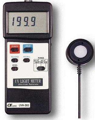 ����ݗ��Ӌ