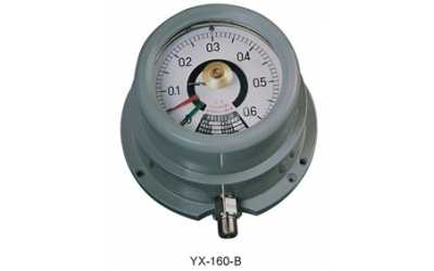 Yx�V�÷���늽��c(di��n)������