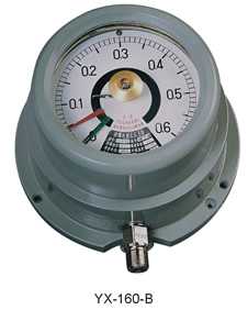 ����늽��c(di��n)������