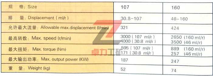 A6Vб�Sʽ׃����/�R�_���܅���(sh��)