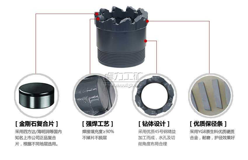 PDC�A��ȡ���@�^(�ι�)